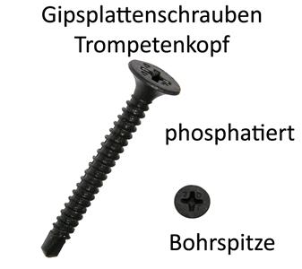 Gipsplattenschr_Bohrspitze.jpg