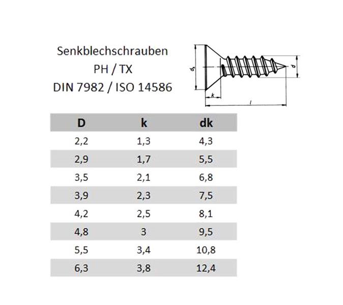 Senkkopf-Blechschrauben DIN 7982 C, 2,9 x 9,5, weiß verzinkt, 1, DIN  7982